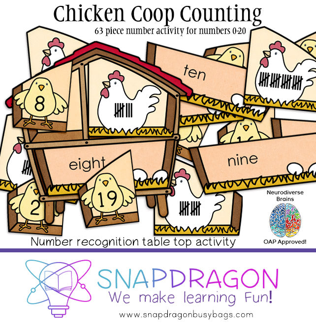 Chicken Coop Counting