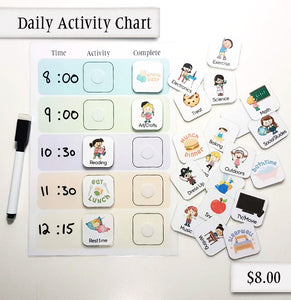 Daily Activity Chart