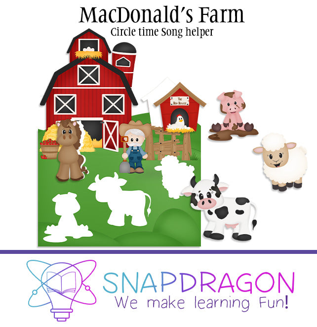 MacDonald's Farm