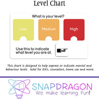 Level Chart
