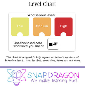 Level Chart