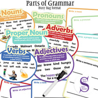 Parts of Grammar
