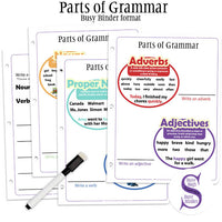Parts of Grammar - Binder