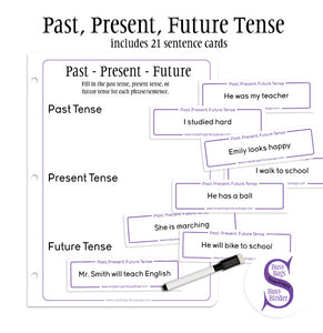Past - Present - Future Tense
