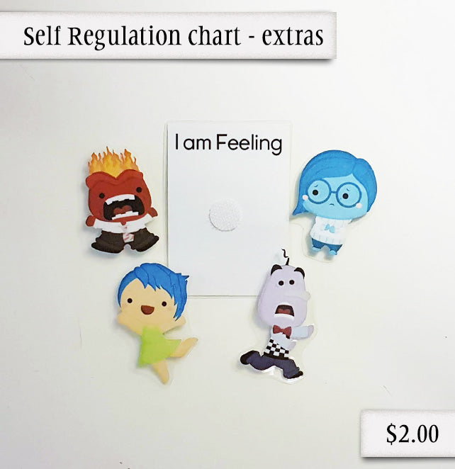 Self Regulation Chart - Extras