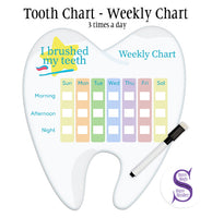 Tooth Charts - Daily & Weekly
