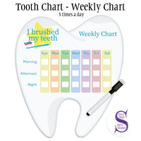 Tooth Charts - Daily & Weekly