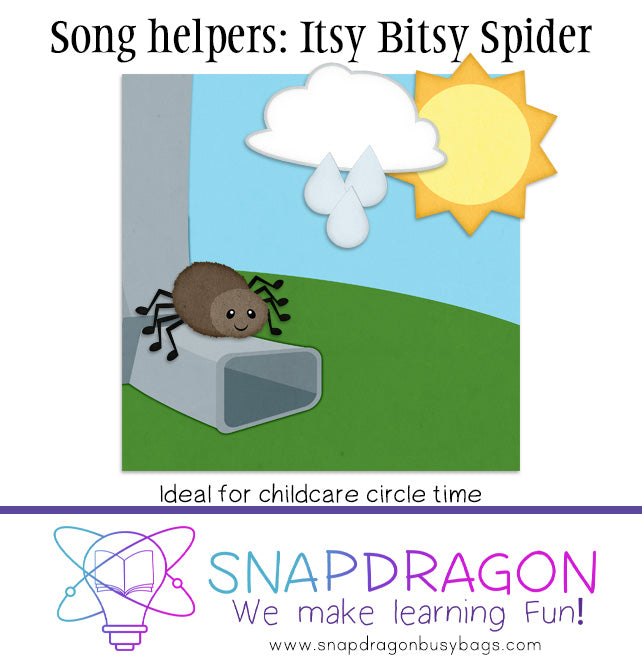 Itsy Bitsy Spider Fun For /sp/ - Speech Sprouts